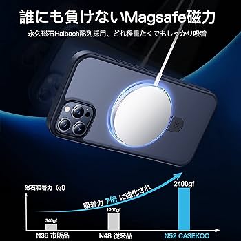 Amazon.co.jp: 【8年間の技術結晶！4in1超万能モデル】CASEKOO